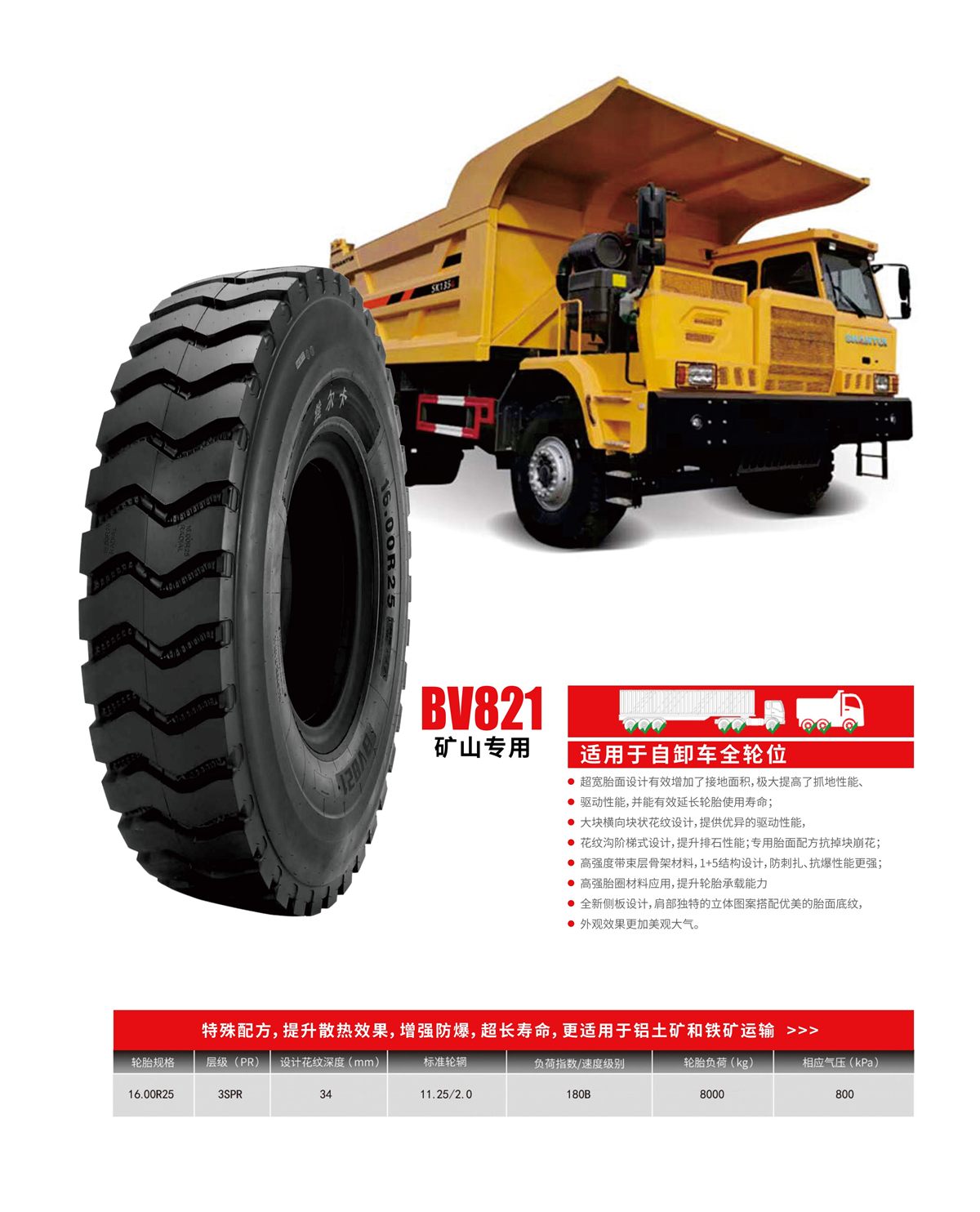 BV821 16.00R25 wide-body mining dump truck tire 8 tons per tire — factory data sheet with load table